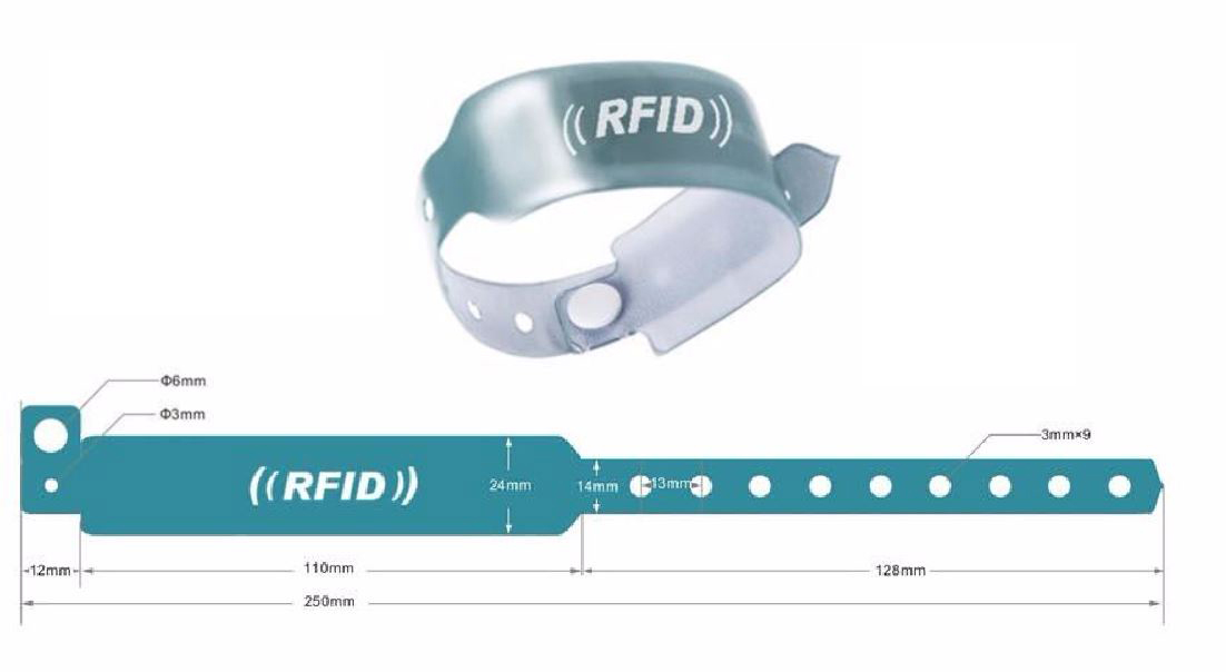RFID Einmalarmband PVC03 personalisiert