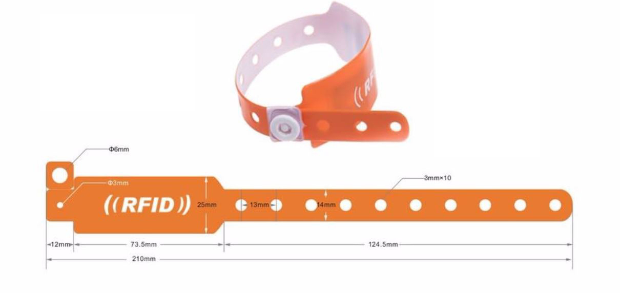 RFID Einmalarmband PVC01 personalisiert